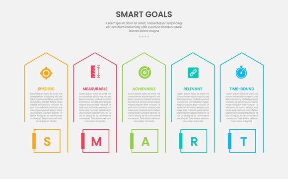 SMART goals infographic outline style with 5 point template with long rectangle box with arrow top direction for slide presentation