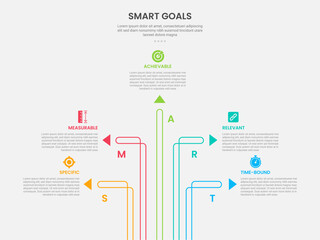 SMART goals infographic outline style with 5 point template with creative arrow line spreading around for slide presentation