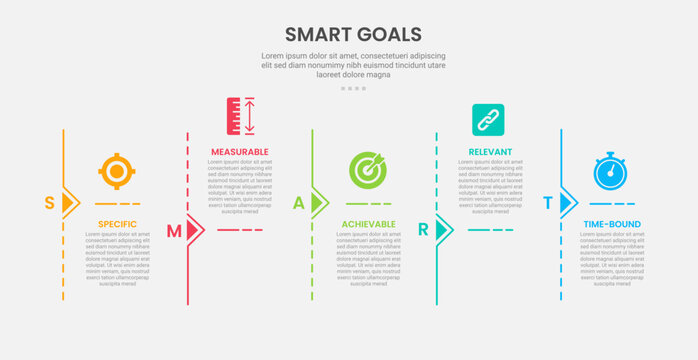 SMART goals infographic outline style with 5 point template with line divider vertical on timeline style for slide presentation