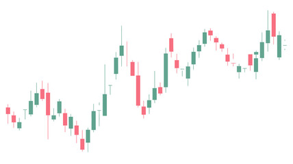 Financial market candlestick chart showing stock exchange data, investment trends, and price movements for trading analysis.