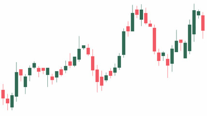 Stock market candlestick chart displaying price fluctuations, bullish and bearish trends for investment analysis and trading.