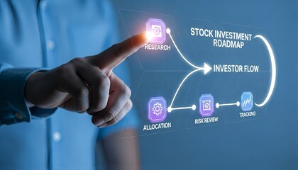 A person interacting with a stock investment roadmap interface on a digital screen