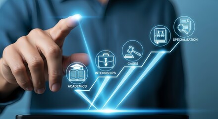 Man touching screen with glowing icons representing legal career development steps