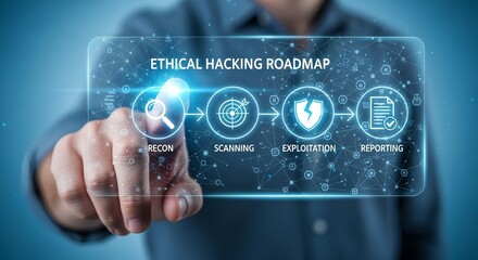 A person touching a digital screen displaying an ethical hacking roadmap diagram steps