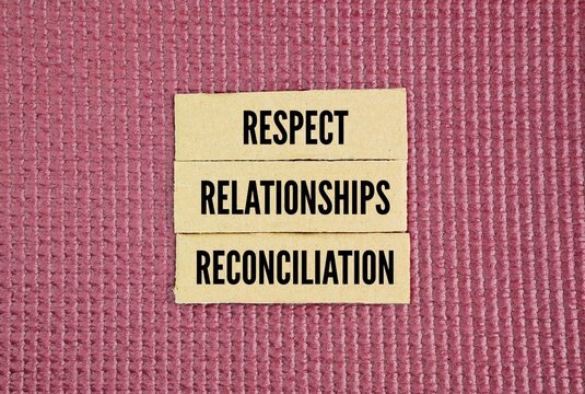 What are the 3 R's of reconciliation? Respect, Relationships, Reconciliation. module developed to address standards around teaching Indigenous students
