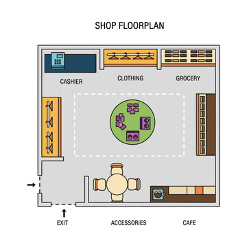 shop floorplan depicting a retail store layout with cashier clothing grocery accessories and cafe ideal for interior design.