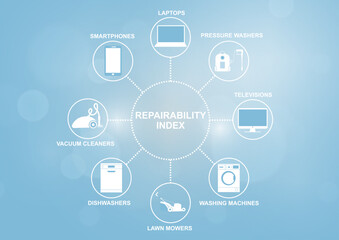 Repairability Index Product Category. repairability index hub displaying interconnected consumer electronics and home appliances. Repairability infographic with Bokeh background. Vector illustration