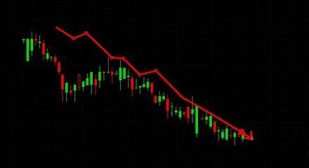 Financial chart depicting a downward trend. Green and red bars with a declining red line