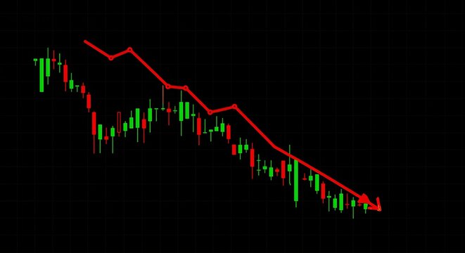 Financial chart depicting a downward trend. Green and red bars with a declining red line
