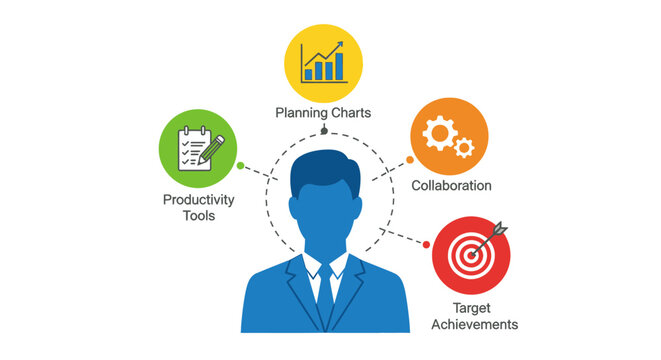 Business professional surrounded by icons representing planning, collaboration, target achievements, and productivity tools.