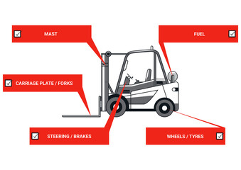 Daily forklift checks infographics. Forklift safety tips.