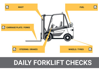 Daily forklift checks infographics. Forklift safety tips.