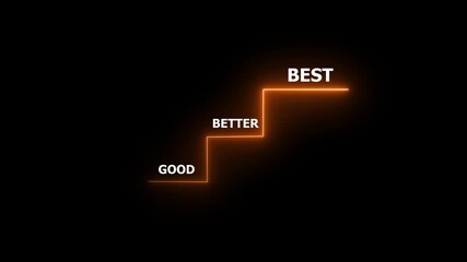 highlight staircase progress from good to better to best, glow line, continuous improvement, goal achievement, excellence in personal or professional growth HD video animation.on a black backgraund.