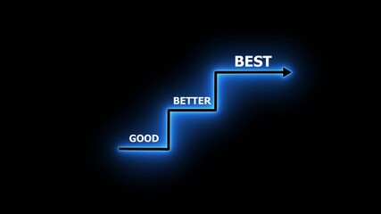 highlight staircase progress from good to better to best, glow line, continuous improvement, goal achievement, excellence in personal or professional growth HD video animation.on a black backgraund.