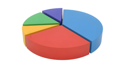 Colorful pie chart isolated on transparent background representing data analysis and statistics