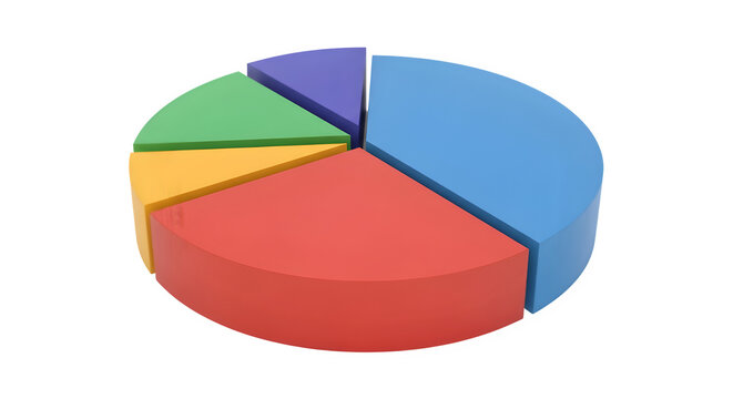 Colorful pie chart isolated on transparent background representing data analysis and statistics