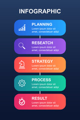 Vertical 5 Step Workflow Infographic for Planning, Research, Process, Workflow, Result Timeline Diagram