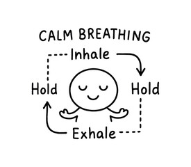 handdrawn cute doodle style calm breathing pattern vector line illustration