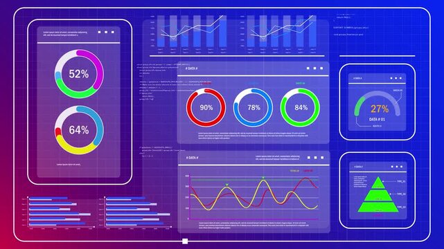 Business data dashboard, Data Analytics and Insights, Business Performance,  Financial Forecasting and Reporting, Digital Dashboard Visualization, Real-Time Decision Making