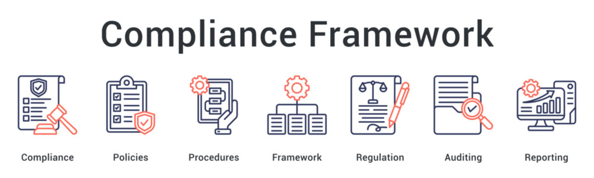 Compliance framework establishing policies and procedures with regulatory auditing and comprehensive reporting systems.