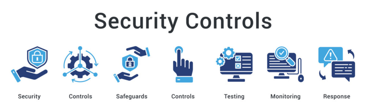 Security controls implementing safeguards with rigorous testing and continuous monitoring for effective response.