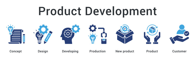 Product development from concept and design through production to new product delivery for customers. © gibranicon