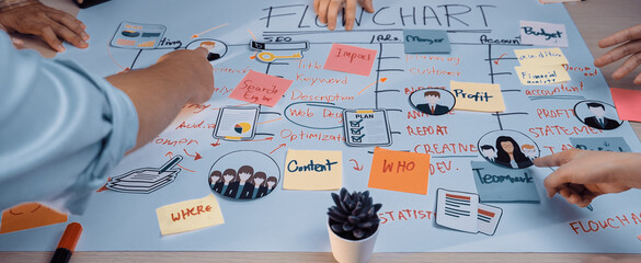 Engaging photo of a collaborative session where diverse team members create a flowchart, using sticky notes and diagrams to foster innovative ideas and strategies. SACTR