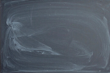blank chalkboard background and texture.