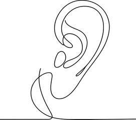 Ear Single Line Art  Minimal Continuous One Line Outline Vector Illustration