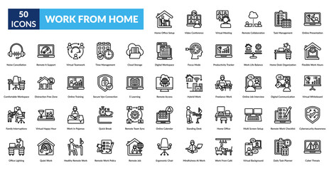 Work From Home Line Icon Set. Remote Collaboration, Task Management, Online Presentation, Flexible Work, Home Desk, Work Life Balance, Productivity Tracker