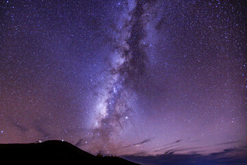 The Milky Way or Milky Way Galaxy is the galaxy that includes the Solar System, with the name describing the galaxy's appearance from Earth. Haleakalā National Park, Maui, Hawaii. October Stargazing
