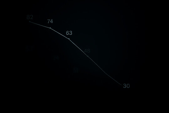 Dynamic downward trend graph showing business performance decline with numerical data