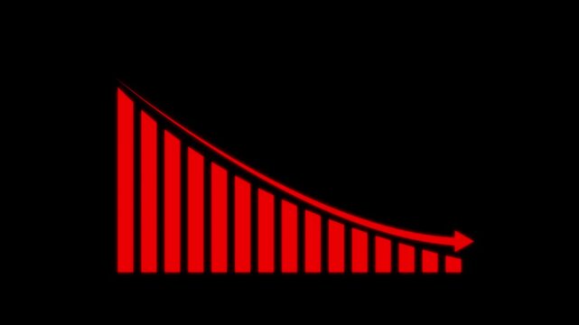Falling Chart with Arrow Animation, Animated Financial Crisis Chart with Trend Line Graph, Down business graph icon animation on black background.footage of Graph showing fluctuate downward trend.4k