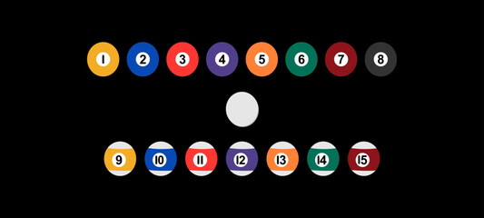 Billiard Balls Set , Snooker Colour Balls with Numbers and Zero Ball. Vector
