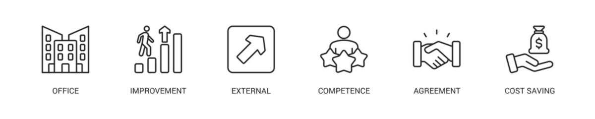 Outsourcing Line Icon Set For Web Banner. Vector Illustration Concept With Some Icons. Designed In Line Style