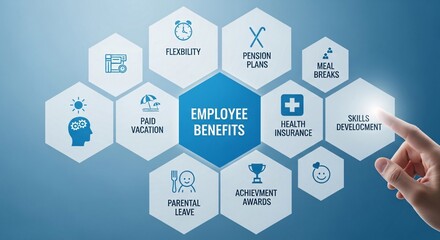 Employee benefits health insurance paid vacation parental leave skills development awards plans on transparent background