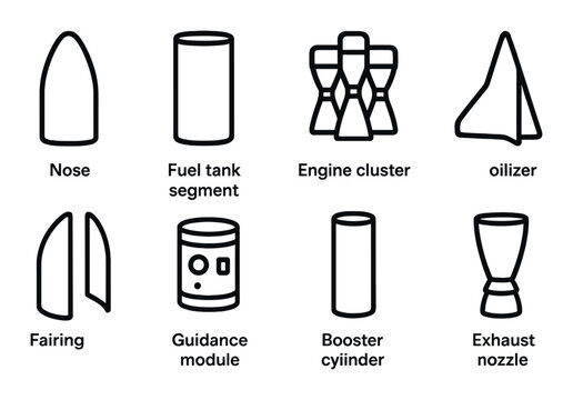 Rocket component icons: nose, fuel tank, engine cluster, nozzles, fairing, guidance module