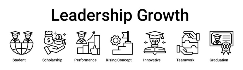 Leadership Growth banner web icon vector illustration concept for education with icon of Student, Scholarship, Performance, Rising Concept, Innovative, Teamwork.