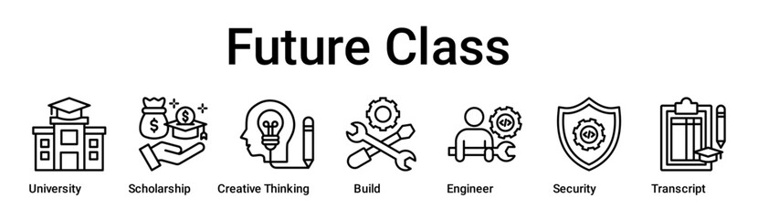 Future Class banner web icon vector illustration concept for education with icon of University, Scholarship, Creative Thinking, Build, Engineer, Security.