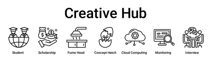 Creative Hub banner web icon vector illustration concept for education with icon of Student, Scholarship, Fume Hood, Concept Hatch, Cloud Computing, Monitoring.