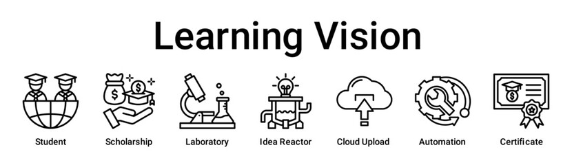 Learning Vision banner web icon vector illustration concept for education with icon of Student, Scholarship, Laboratory, Idea Reactor, Cloud Upload, Automation.