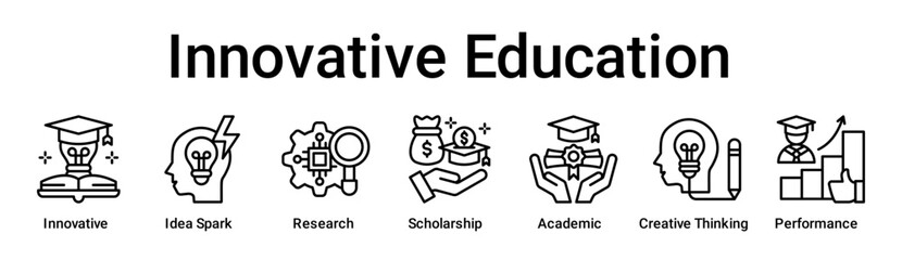 Innovative Education banner web icon vector illustration concept for education with icon of Innovative, Idea Spark, Research, Scholarship, Academic, Creative Thinking.