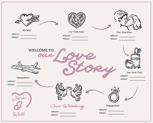 Welcome to Our Love Story creative vector set of hand drawn illustrations