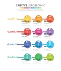 Year planner calendar, 12 months, 4 quarter, Timeline infographics design vector and Presentation business can be used for Business concept with 12 options, steps or processes.