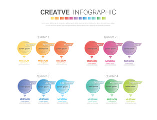 Year planner calendar, 12 months, 4 quarter, Timeline infographics design vector and Presentation business can be used for Business concept with 12 options, steps or processes.