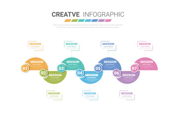 Presentation business concept with 7 steps, Timeline business for 7 day for week, Can be used for workflow layout, diagram, business step options, banner, web design.