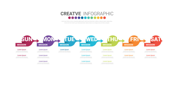 Timeline business for 7 day, 7 options, infographic design vector and Presentation can be used for workflow layout, process diagram, flow chart.
