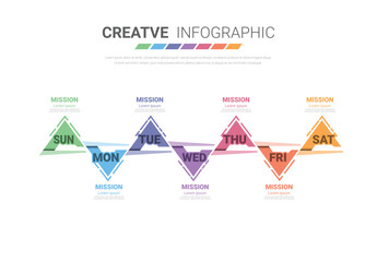 Timeline business for 7 day, 7 options, infographic design vector and Presentation can be used for workflow layout, process diagram, flow chart.