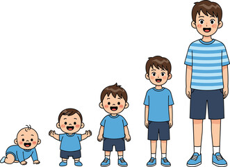 Five stages of boy growth from baby crawling to teenager standing, childhood development, aging process, educational vector illustration design concept