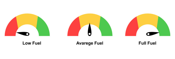 Speedometer dashboard template and emoticon level scale - rating emojis for product review. Satisfaction meter, tachometer